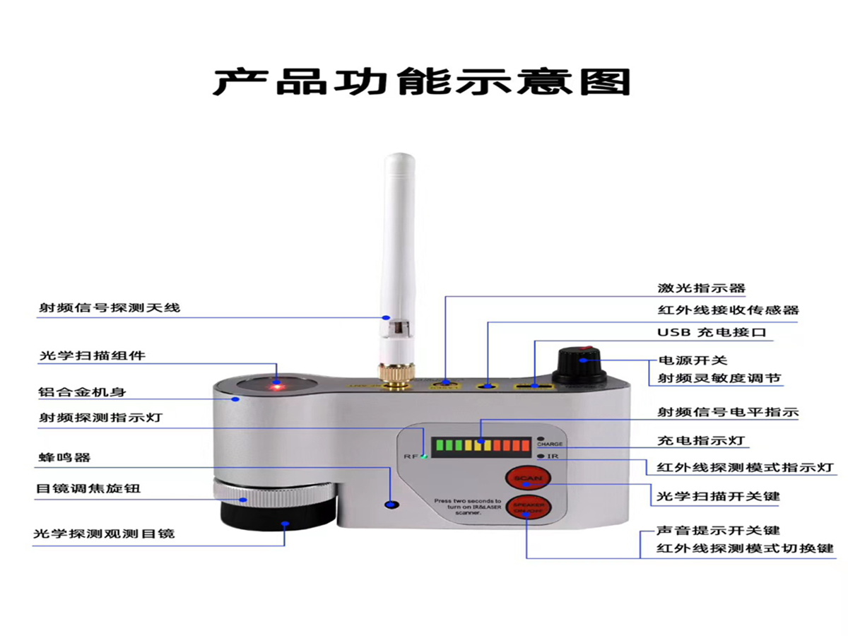 SAVS-C01红外摄像头探测器